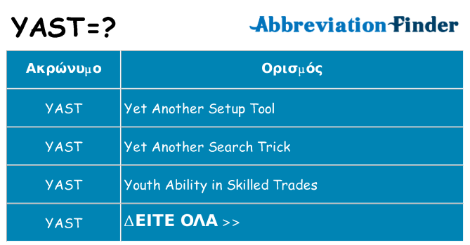 Τι σημαίνει yast ηρεμήσει