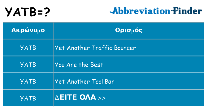Τι σημαίνει yatb ηρεμήσει