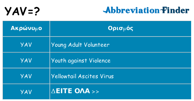Τι σημαίνει yav ηρεμήσει