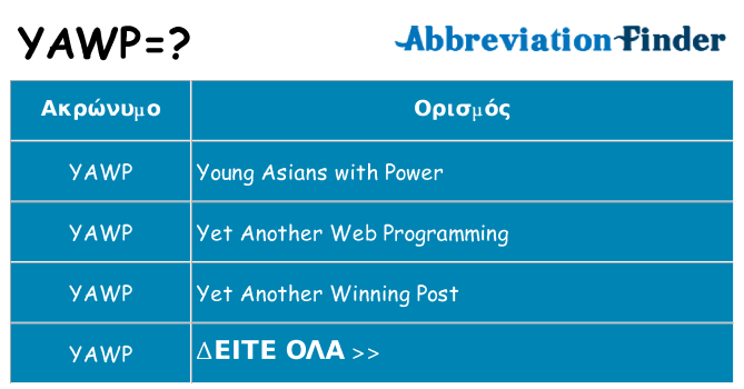 Τι σημαίνει yawp ηρεμήσει