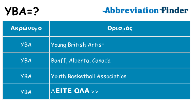 Τι σημαίνει yba ηρεμήσει
