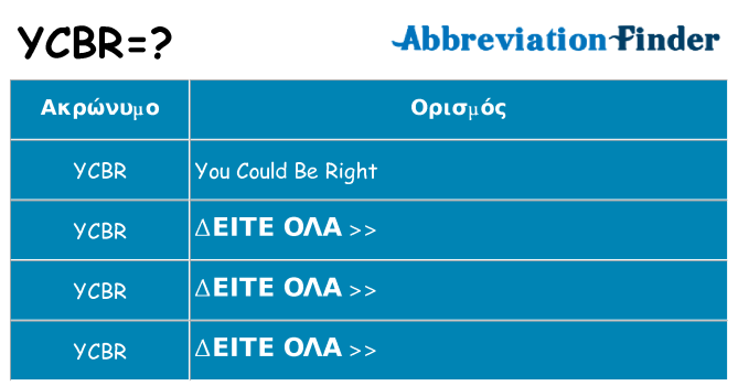 Τι σημαίνει ycbr ηρεμήσει