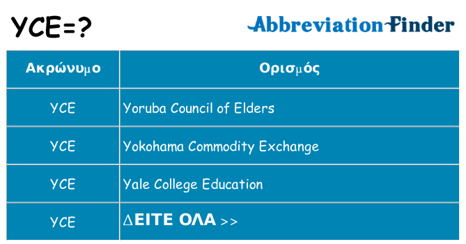 Τι σημαίνει yce ηρεμήσει