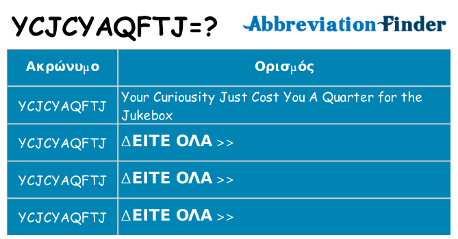 Τι σημαίνει ycjcyaqftj ηρεμήσει
