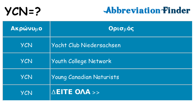 Τι σημαίνει ycn ηρεμήσει