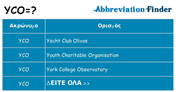 Τι σημαίνει yco ηρεμήσει