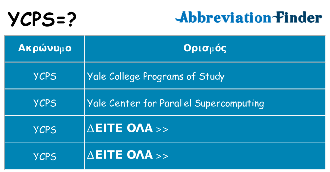 Τι σημαίνει ycps ηρεμήσει