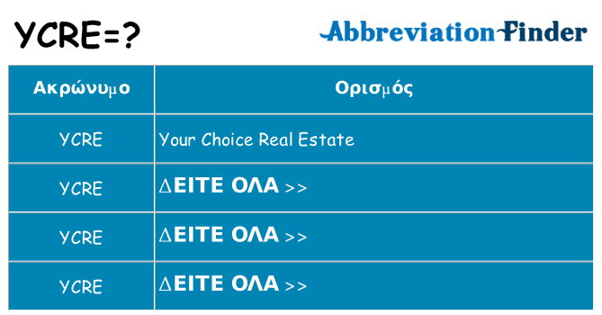 Τι σημαίνει ycre ηρεμήσει