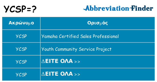 Τι σημαίνει ycsp ηρεμήσει