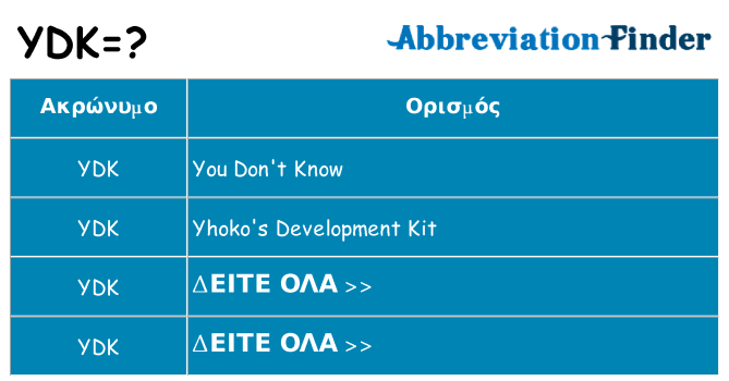 Τι σημαίνει ydk ηρεμήσει