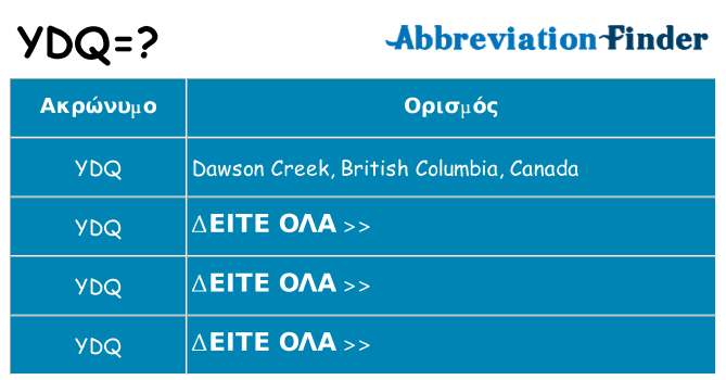 Τι σημαίνει ydq ηρεμήσει