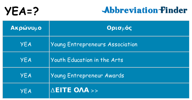 Τι σημαίνει yea ηρεμήσει