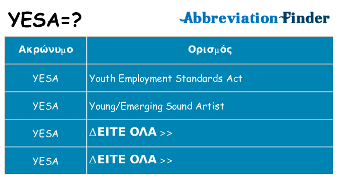 Τι σημαίνει yesa ηρεμήσει
