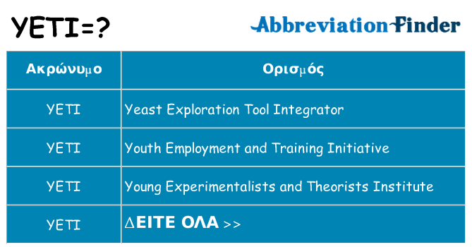 Τι σημαίνει yeti ηρεμήσει