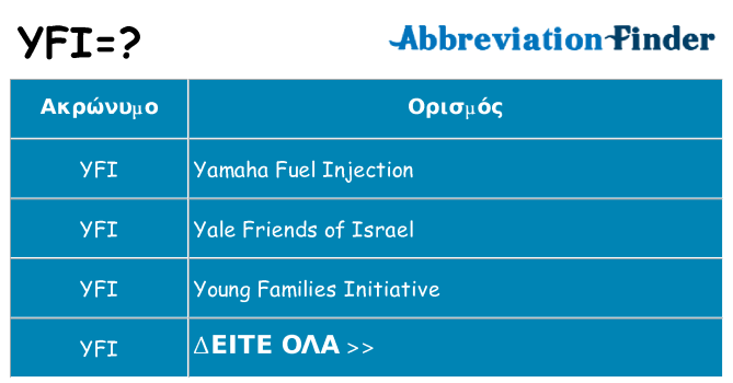Τι σημαίνει yfi ηρεμήσει