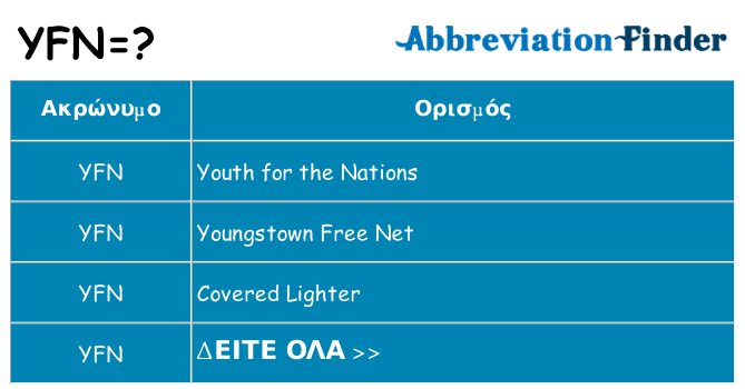 Τι σημαίνει yfn ηρεμήσει