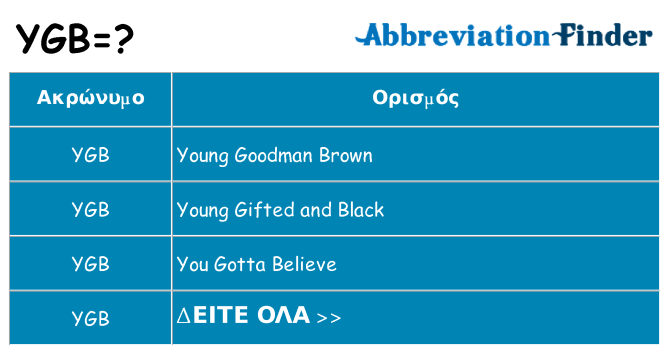 Τι σημαίνει ygb ηρεμήσει