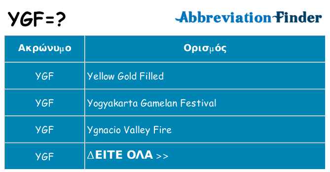 Τι σημαίνει ygf ηρεμήσει
