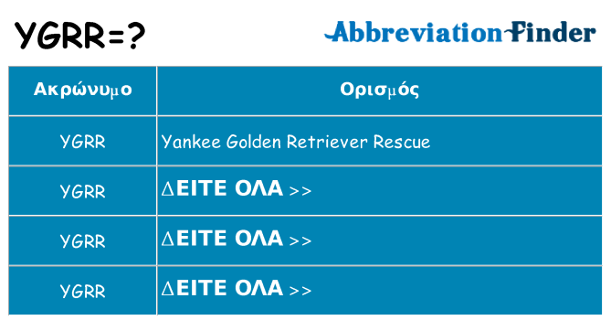 Τι σημαίνει ygrr ηρεμήσει