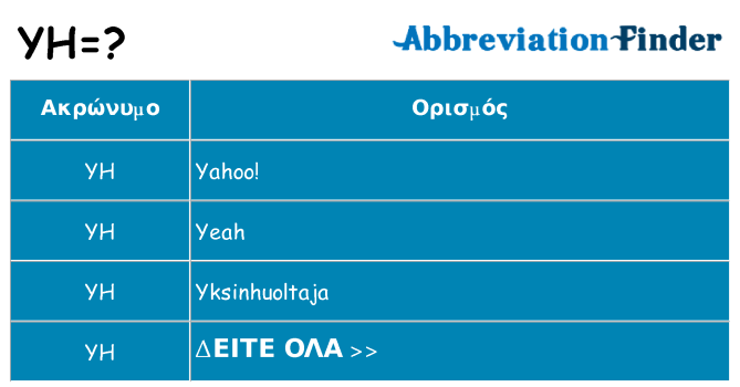 Τι σημαίνει yh ηρεμήσει