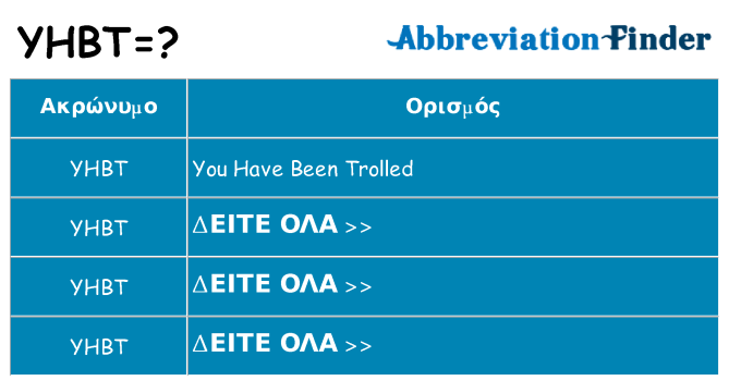 Τι σημαίνει yhbt ηρεμήσει