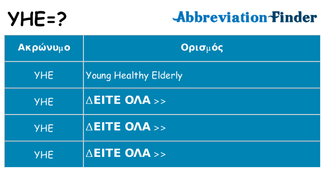 Τι σημαίνει yhe ηρεμήσει