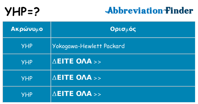 Τι σημαίνει yhp ηρεμήσει