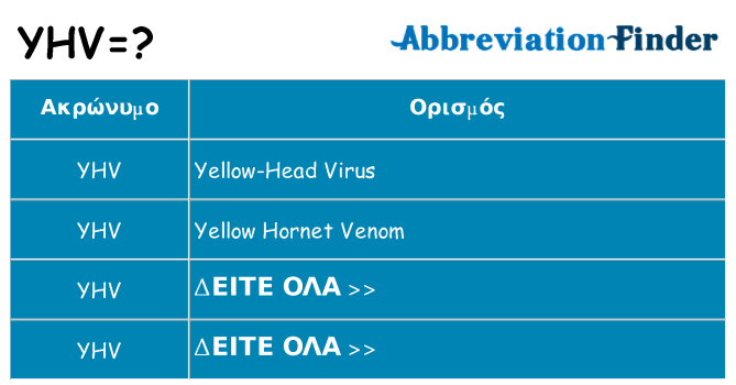 Τι σημαίνει yhv ηρεμήσει