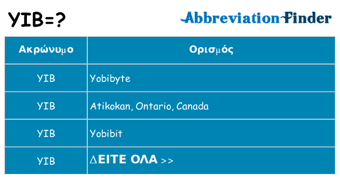 Τι σημαίνει yib ηρεμήσει