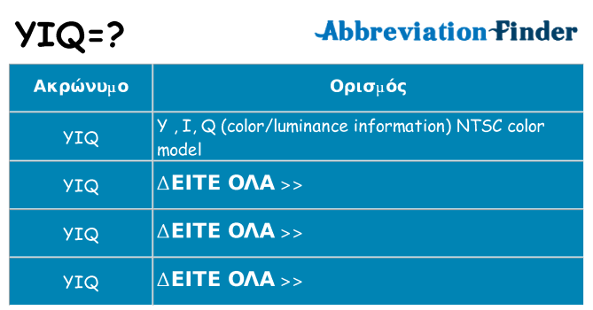 Τι σημαίνει yiq ηρεμήσει