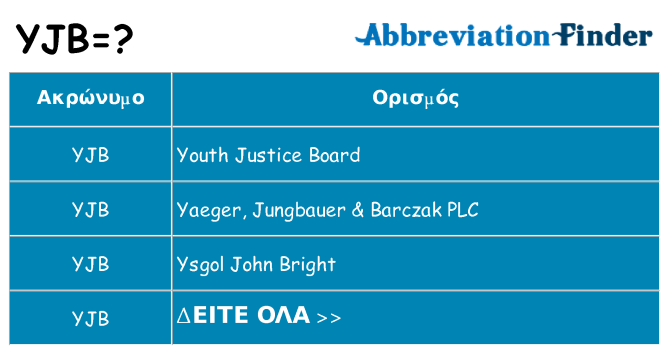 Τι σημαίνει yjb ηρεμήσει