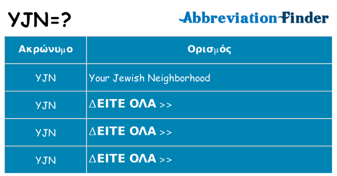 Τι σημαίνει yjn ηρεμήσει