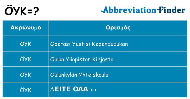 Τι σημαίνει oyk ηρεμήσει