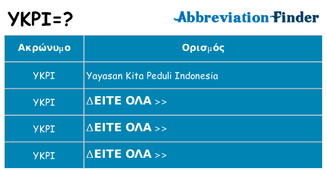 Τι σημαίνει ykpi ηρεμήσει