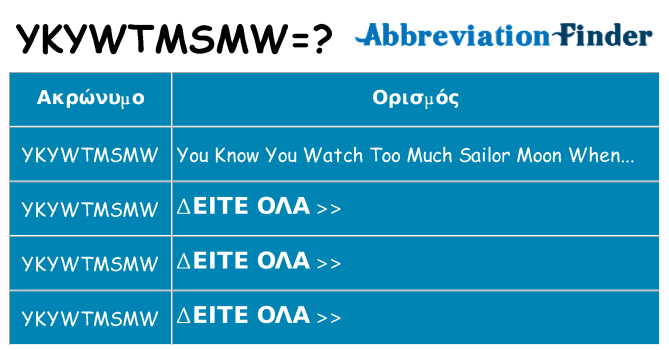Τι σημαίνει ykywtmsmw ηρεμήσει
