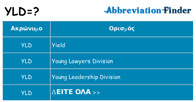 Τι σημαίνει yld ηρεμήσει