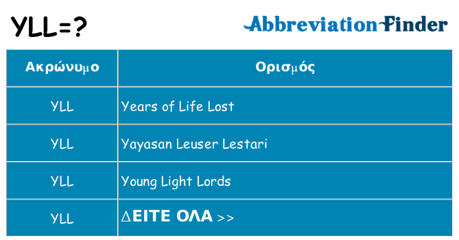 Τι σημαίνει yll ηρεμήσει