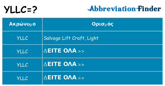 Τι σημαίνει yllc ηρεμήσει