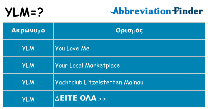 Τι σημαίνει ylm ηρεμήσει