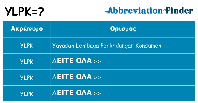 Τι σημαίνει ylpk ηρεμήσει
