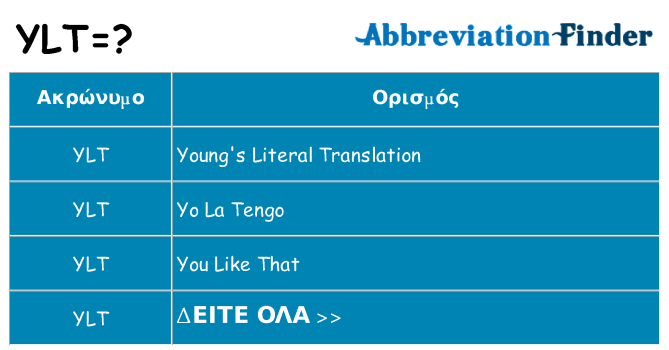 Τι σημαίνει ylt ηρεμήσει