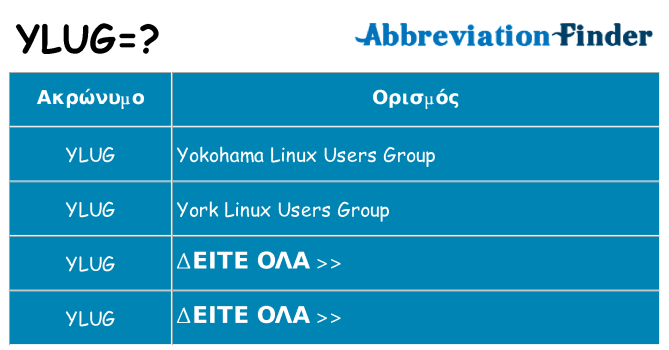 Τι σημαίνει ylug ηρεμήσει