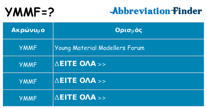 Τι σημαίνει ymmf ηρεμήσει
