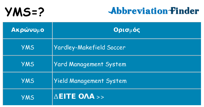 Τι σημαίνει yms ηρεμήσει