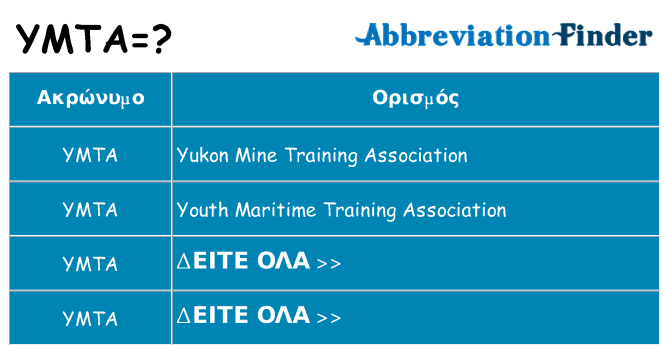 Τι σημαίνει ymta ηρεμήσει