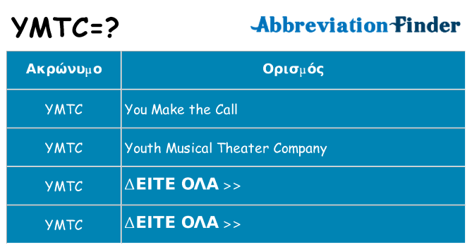 Τι σημαίνει ymtc ηρεμήσει