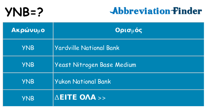 Τι σημαίνει ynb ηρεμήσει