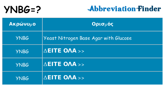 Τι σημαίνει ynbg ηρεμήσει