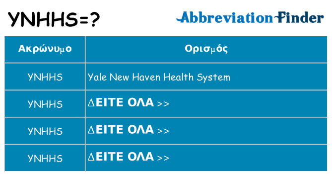 Τι σημαίνει ynhhs ηρεμήσει