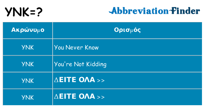 Τι σημαίνει ynk ηρεμήσει